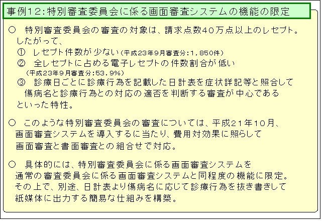 特別審査委員会に係る画面審査システムの機能の限定の画像1