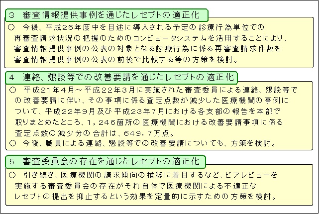 査定に現れない審査の意義の見える化の画像2